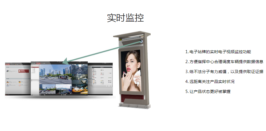 怎樣看出智能公交電子站牌廠家是否具備實力？