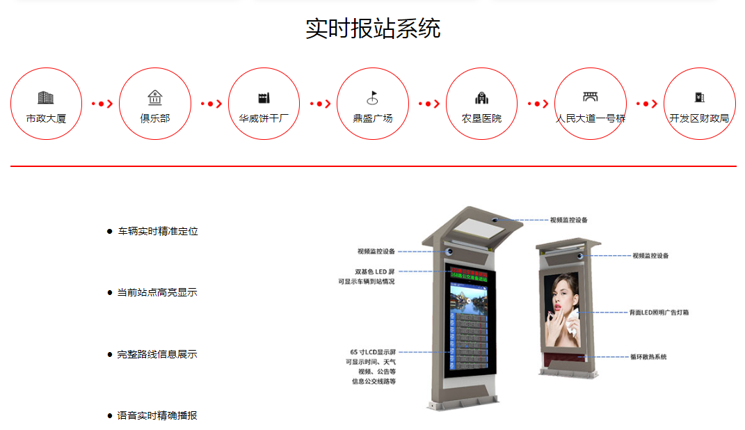 不懼風雨的電子公交站牌