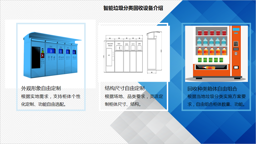 智能垃圾分類箱廠家談?wù)劤Ｒ姷膬r格問題