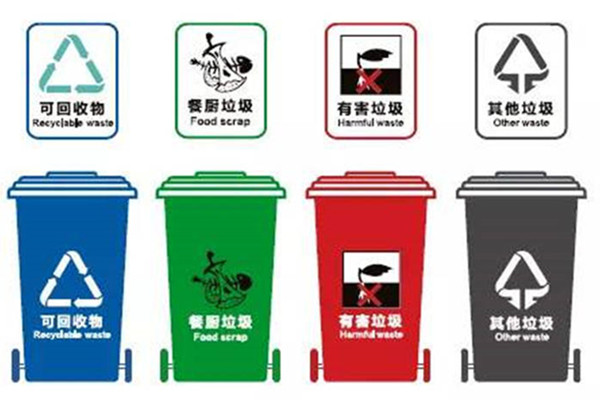 智能垃圾分類站廠家說說鼠標(biāo)墊是屬于什么垃圾?