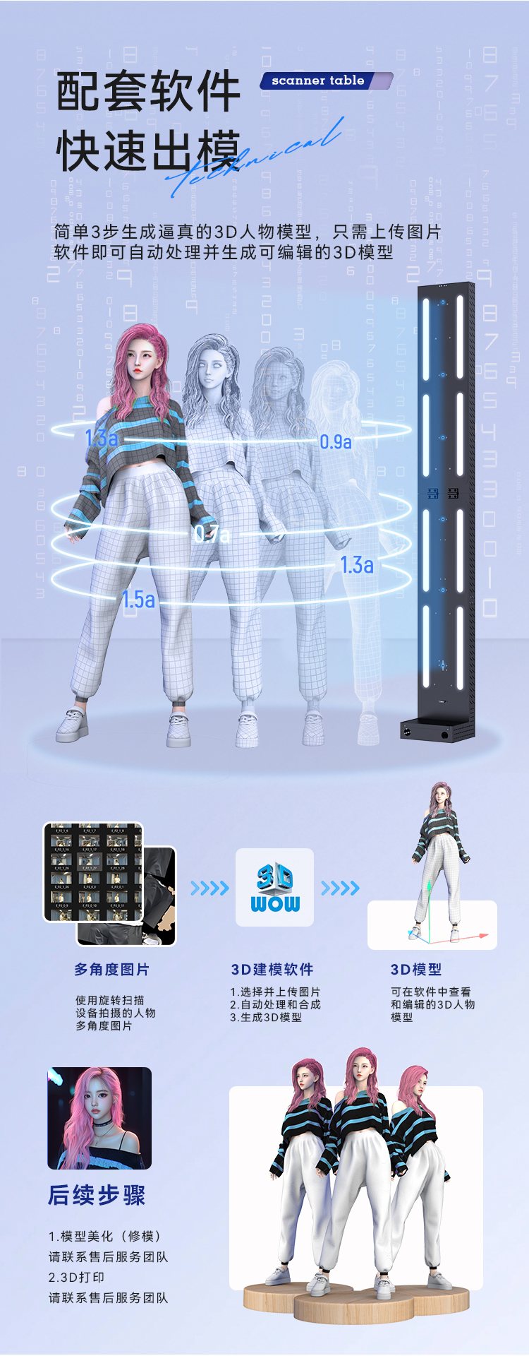 3D打印詳情頁(yè)-(2)_05.jpg