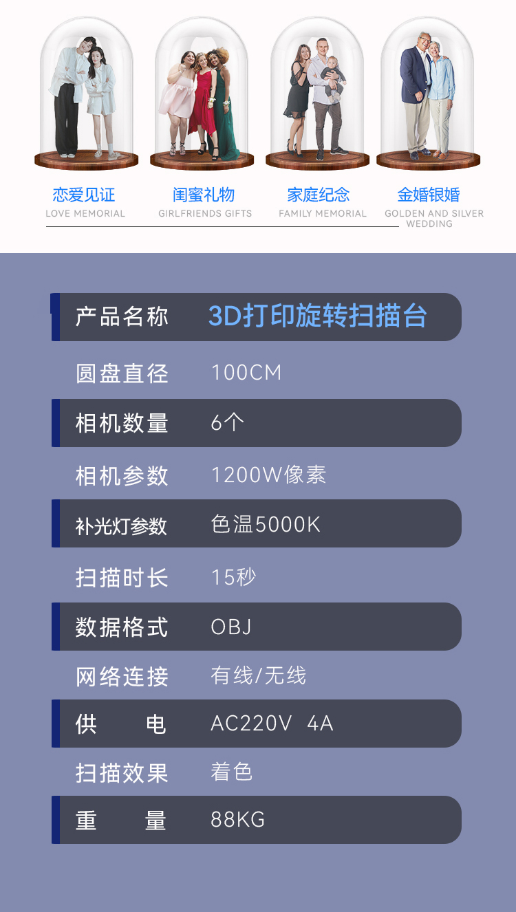 3D打印詳情頁(yè)_09.jpg