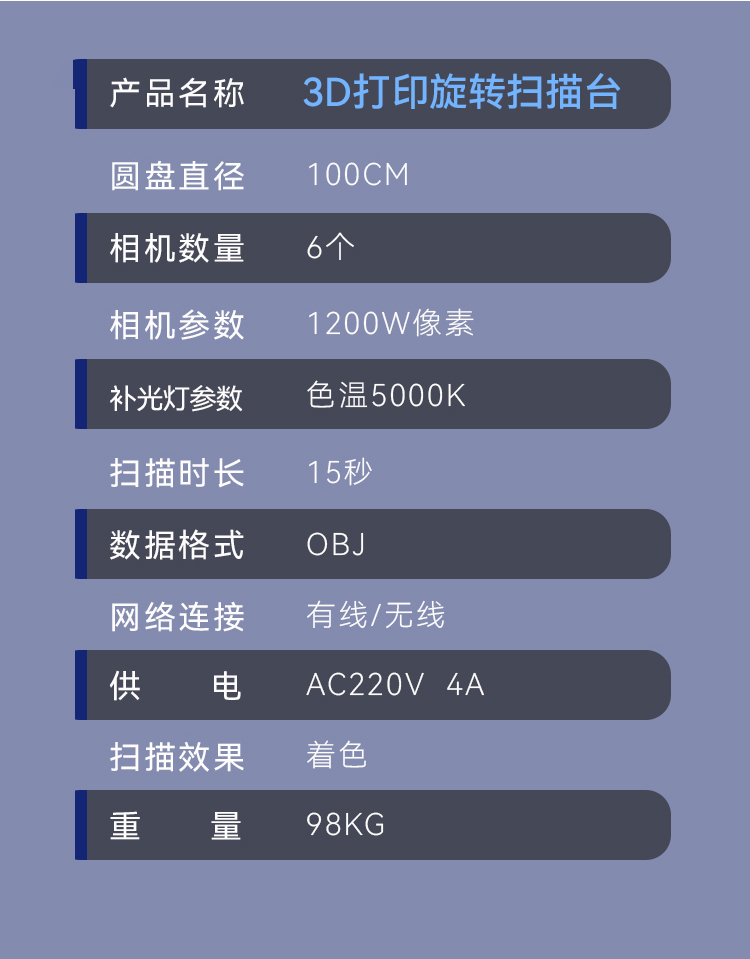3D打印詳情頁(yè)-(2)_08.jpg