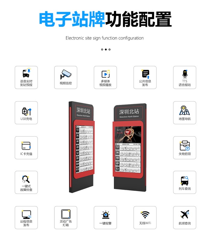 電子站牌在智慧城市建設(shè)中的價值體現(xiàn)：構(gòu)筑智慧出行基石
