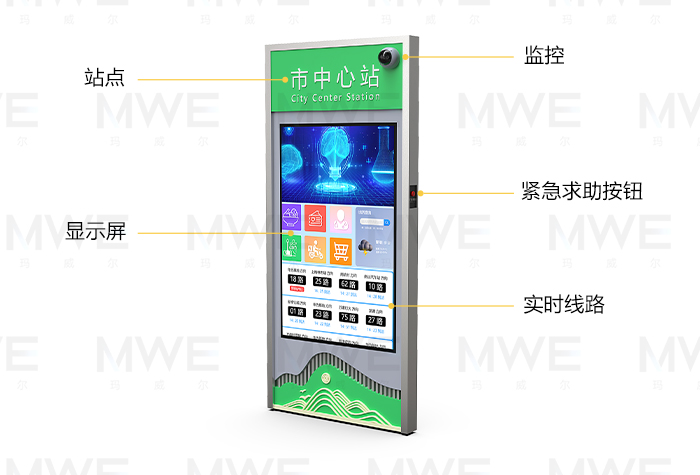瑪威爾顯控的電子站牌有哪些實用的功能？
